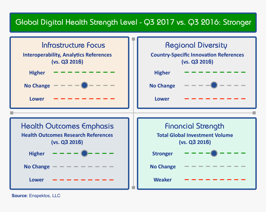 Tabla De Mortalidad En Nicaragua, HD Png Download