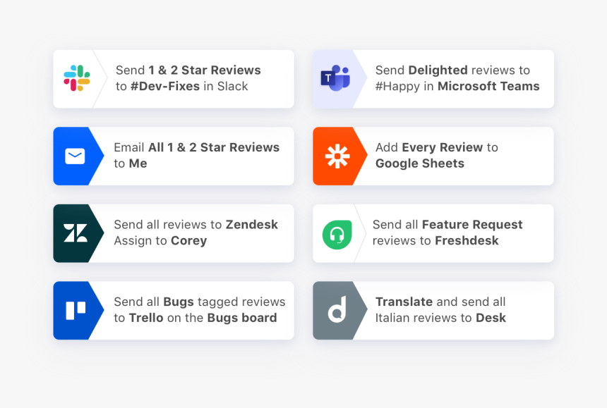 Screenshot, HD Png Download