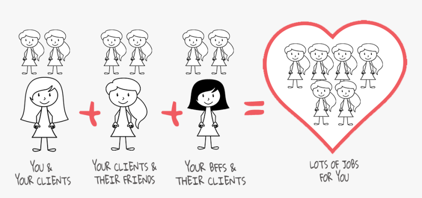 Finding New Babysitting Jobs Through Friends - Cartoon, HD Png Download