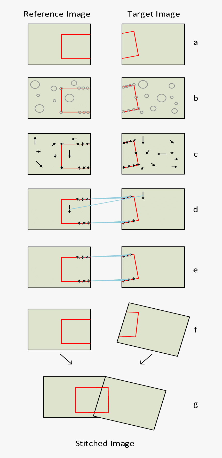 Black-and-white, HD Png Download