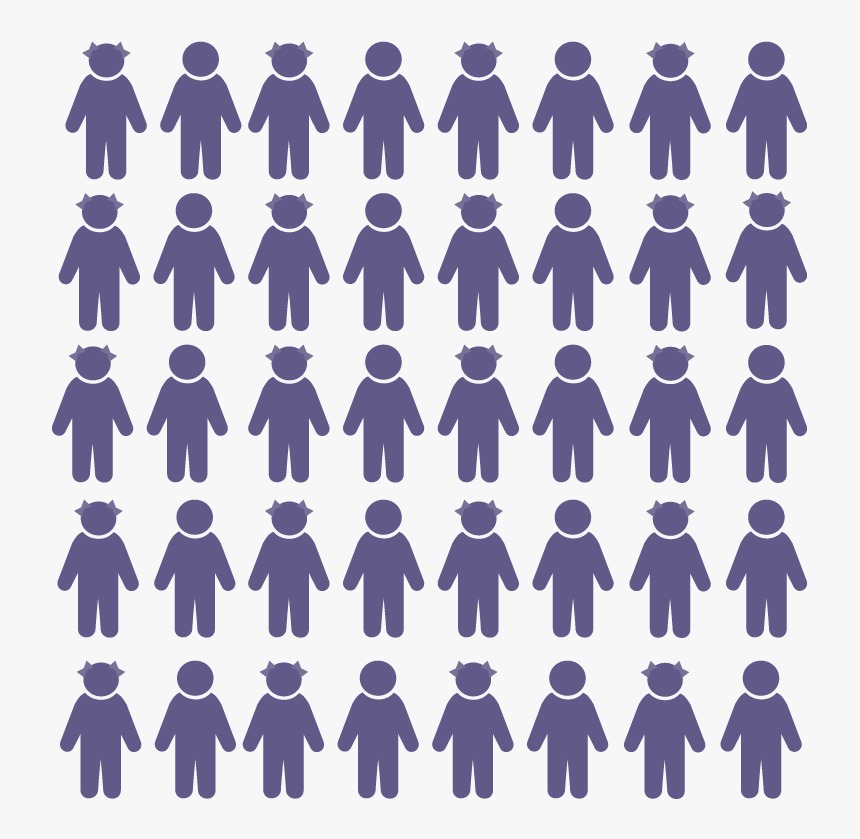 Female Condom In Ise, HD Png Download