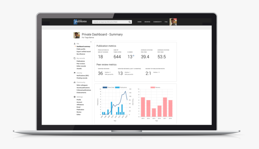 Stats Profile Public Profile - Falcon Io Audience, HD Png Download