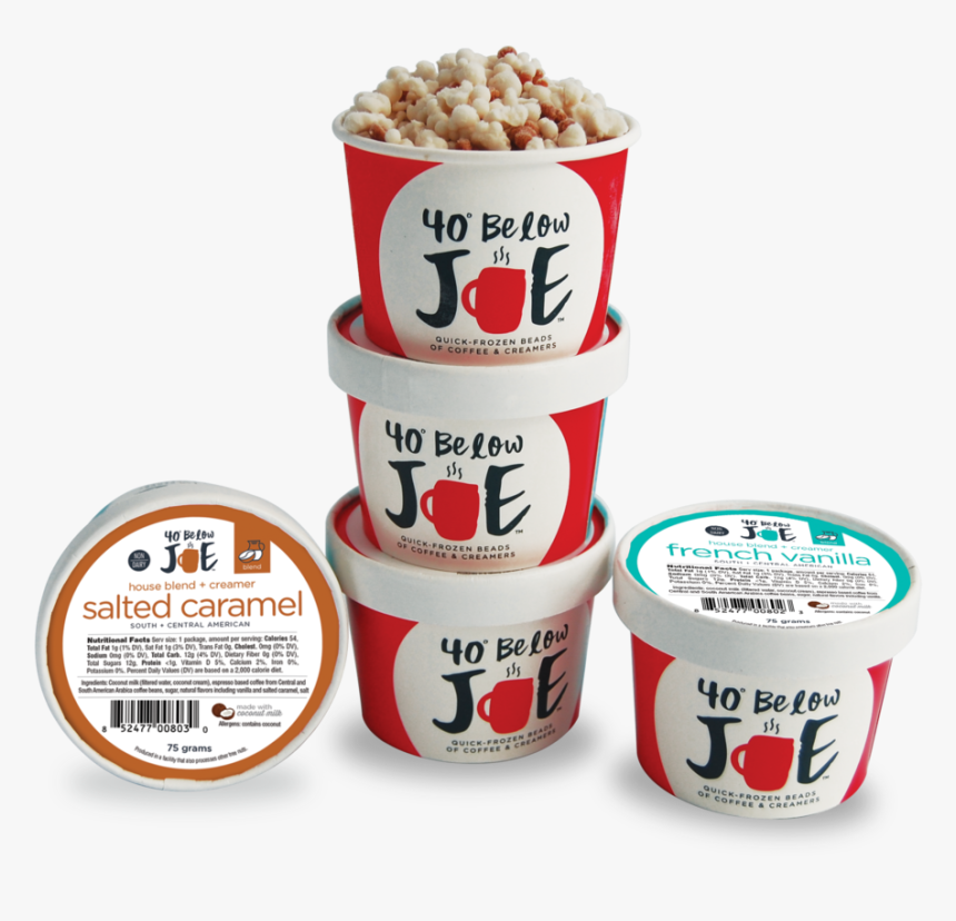 Cups Website - Popcorn, HD Png Download