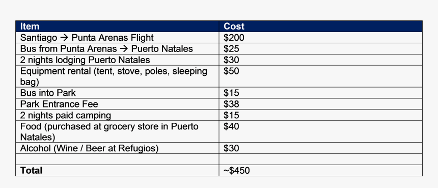 Number, HD Png Download