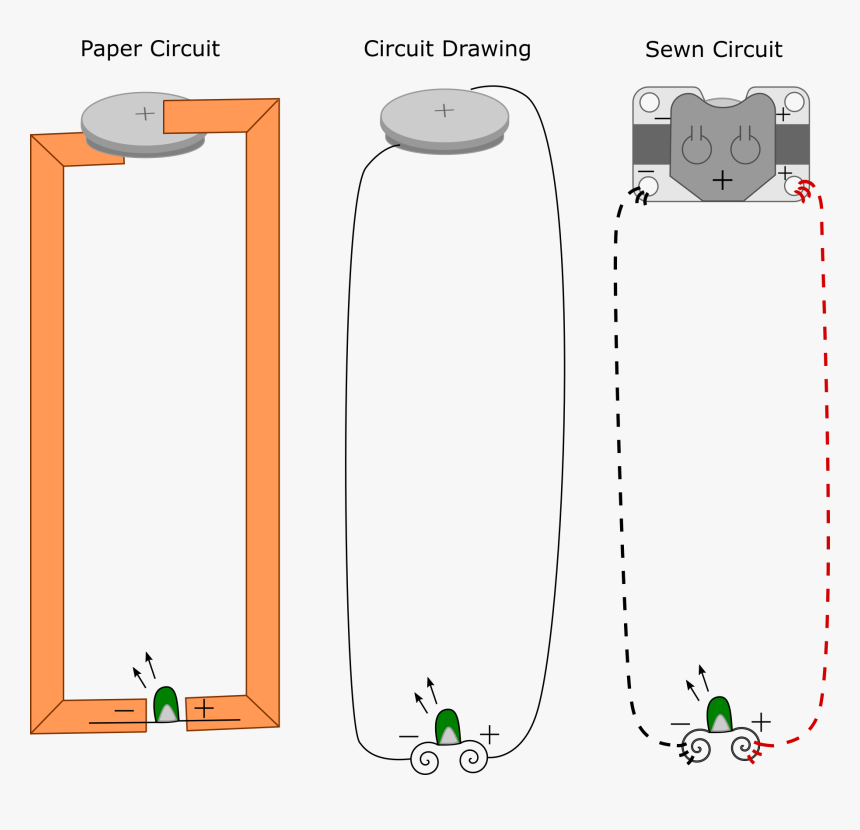 Clip Art, HD Png Download