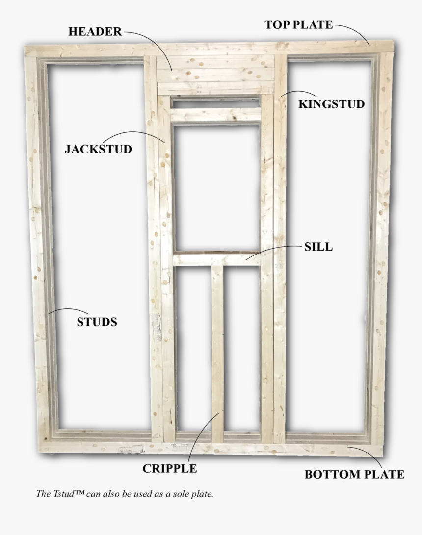 Multitaskweb - Tstud, HD Png Download