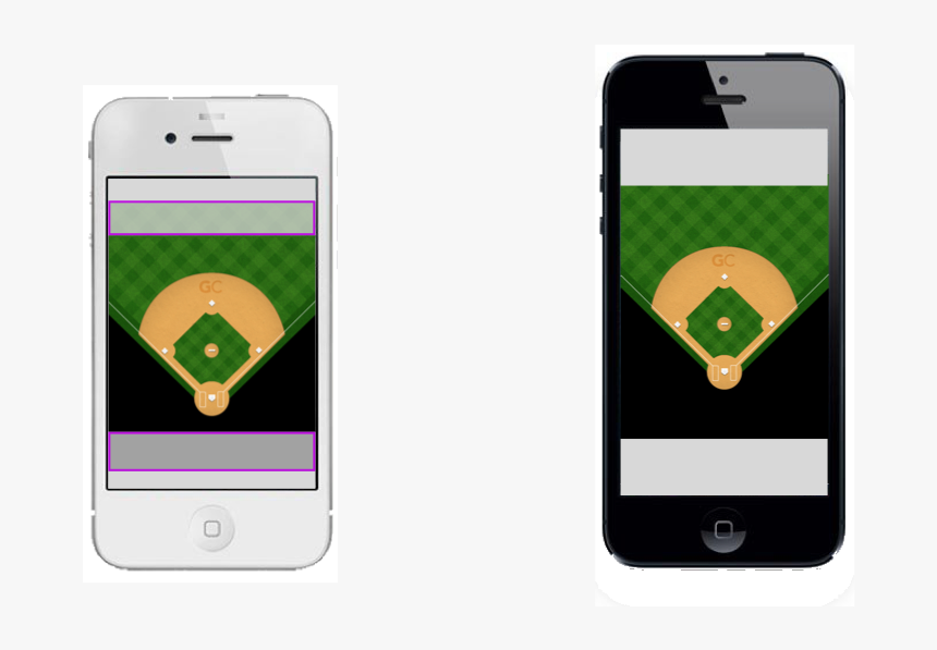 Iphone, HD Png Download
