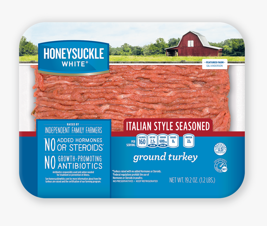 Transparent Funny Turkey Png - Honeysuckle Ground Turkey, Png Download