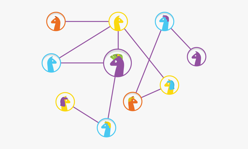 Circle, HD Png Download