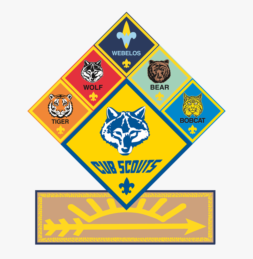 Picture - Cub Scout Do Your Best, HD Png Download