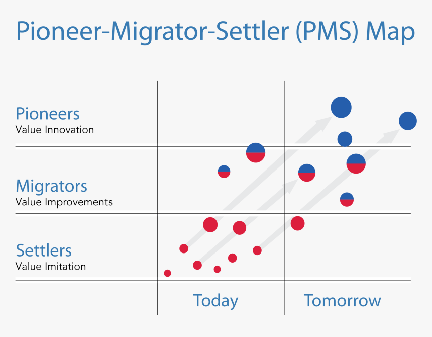 Mapa De Pioneros Inmigrantes Y Colonos, HD Png Download