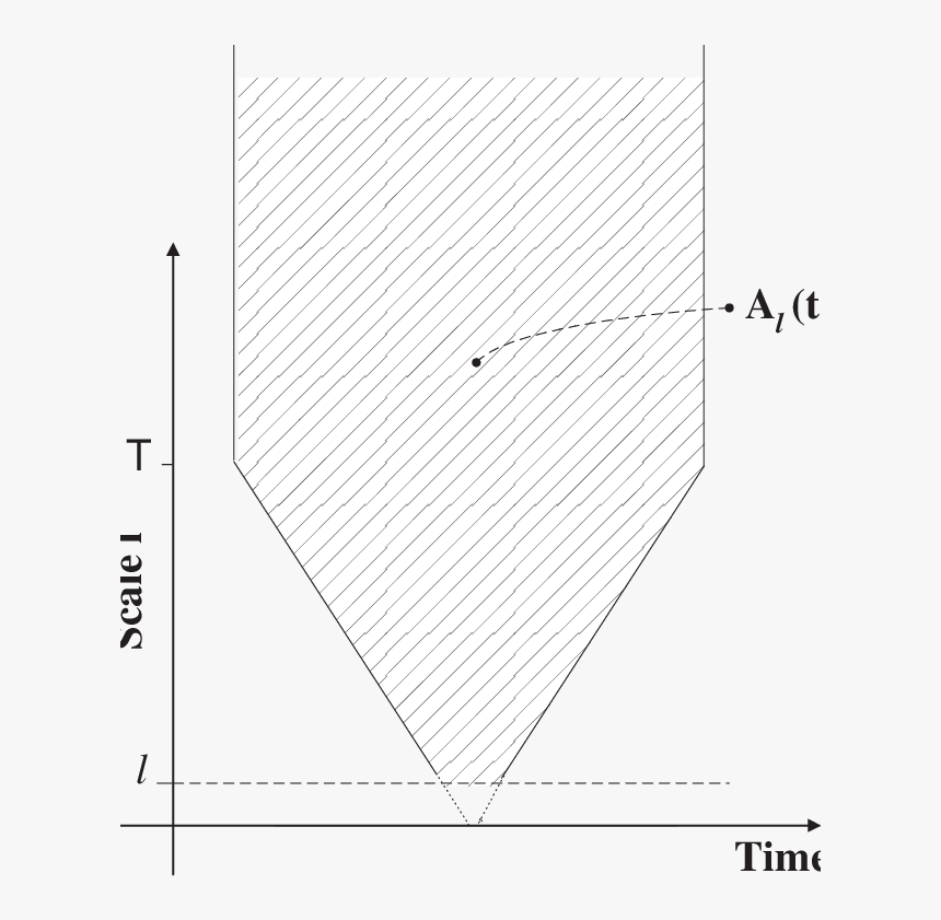 Paper, HD Png Download