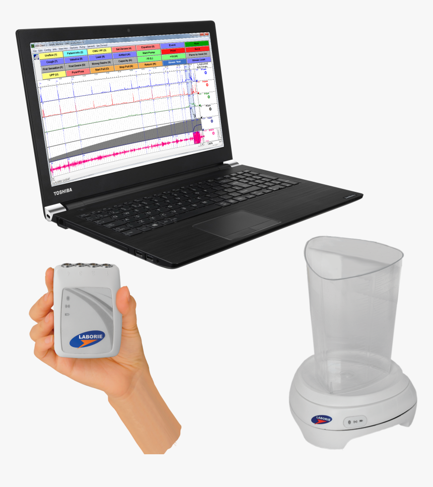 Gadget, HD Png Download