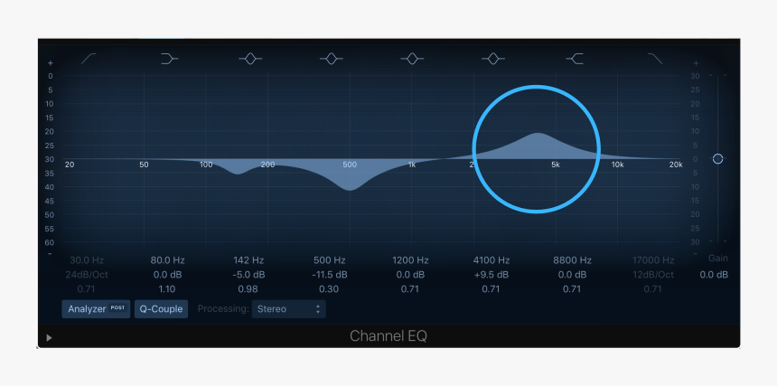 Display Device, HD Png Download