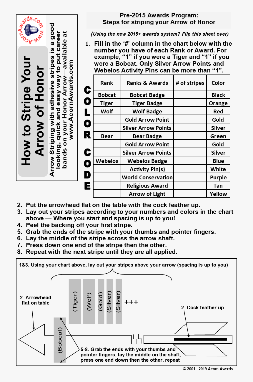 Document, HD Png Download