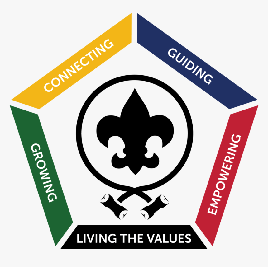 Woodbadge- Workshop Fullcolor - Wood Badge 2020, HD Png Download