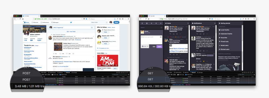 Mastodon Twitter, HD Png Download