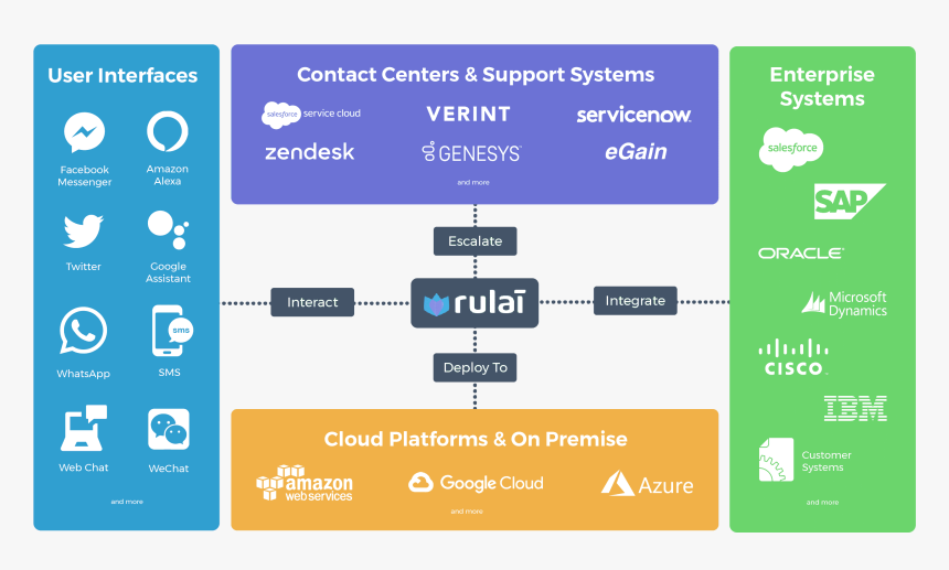 Screenshot, HD Png Download