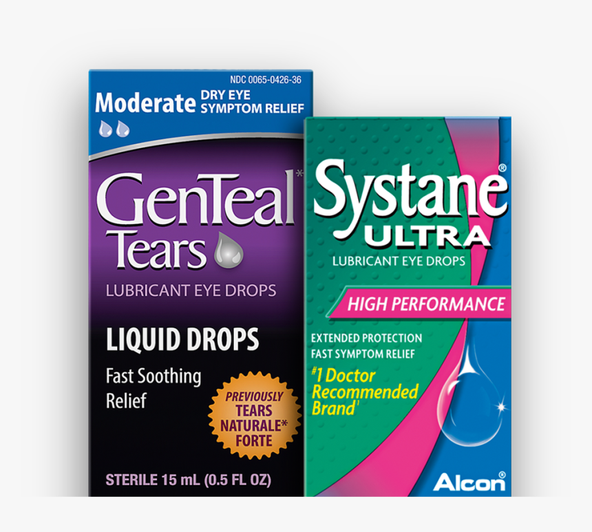 Systane Ultra, HD Png Download