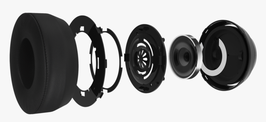 Materials In Headphones, HD Png Download