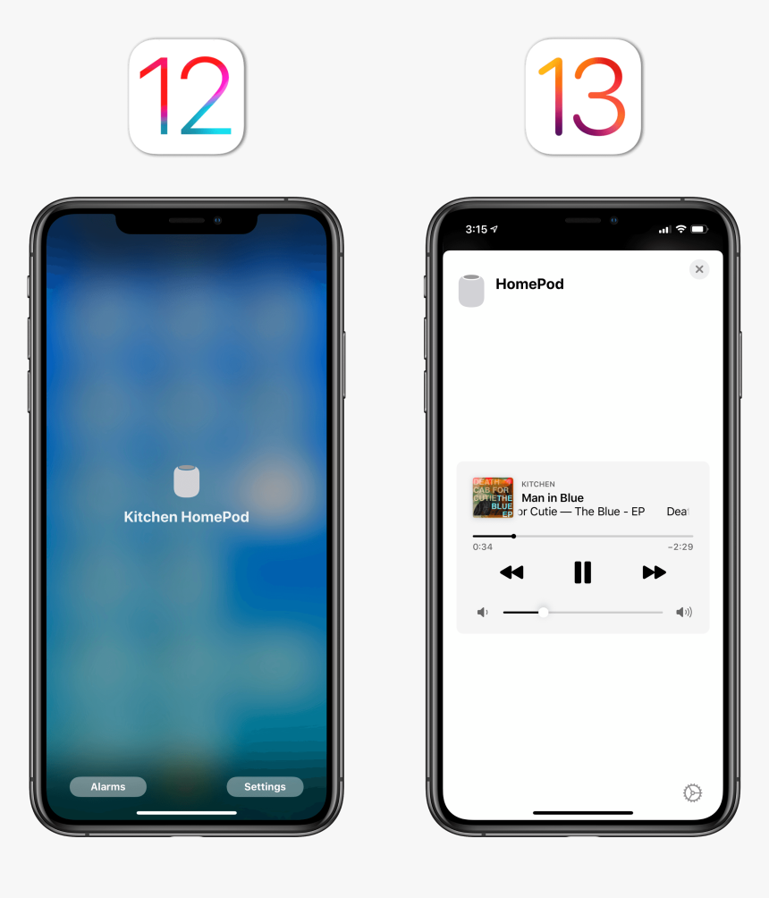 Progress - Ios 13 Shortcuts App, HD Png Download