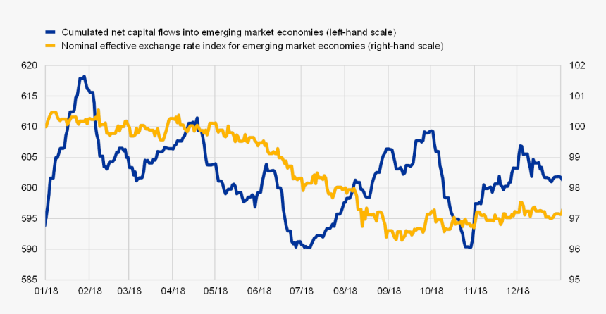 Diagram, HD Png Download