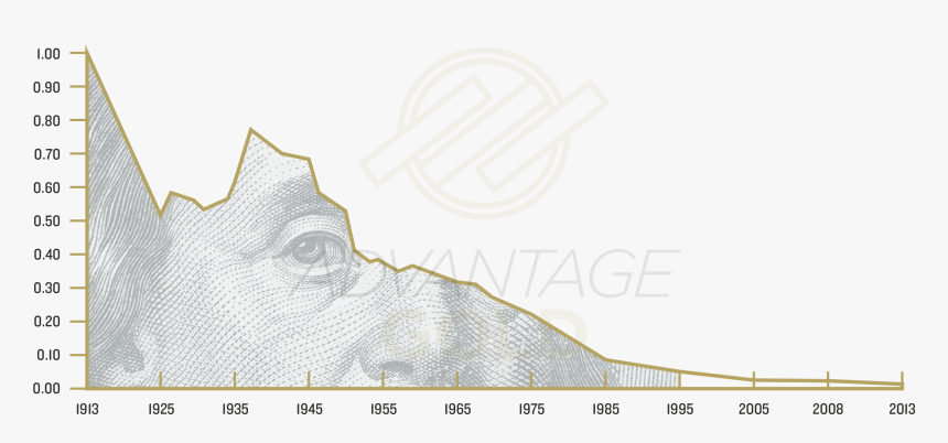 Map, HD Png Download