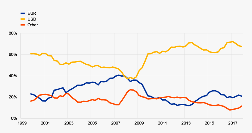 Diagram, HD Png Download