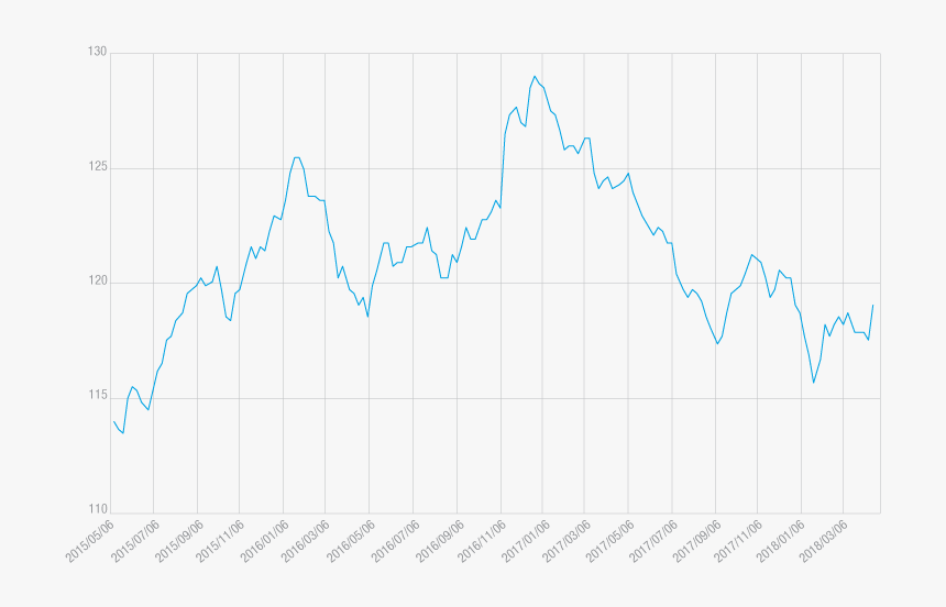 Diagram, HD Png Download