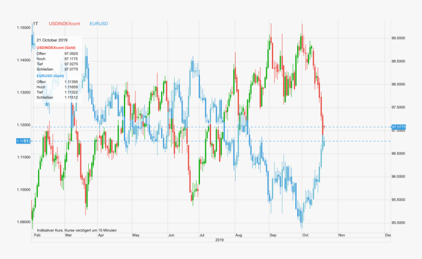 Diagram, HD Png Download