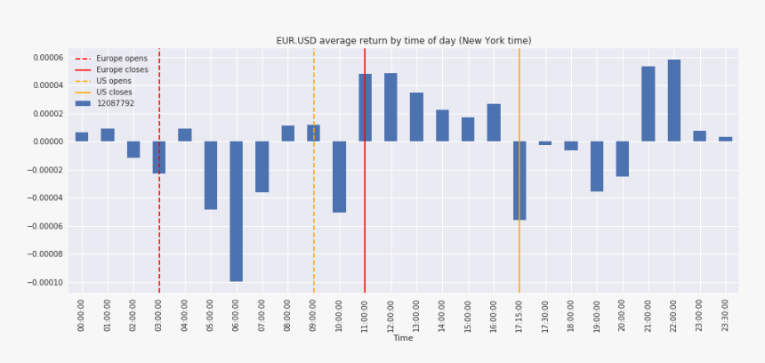 Diagram, HD Png Download