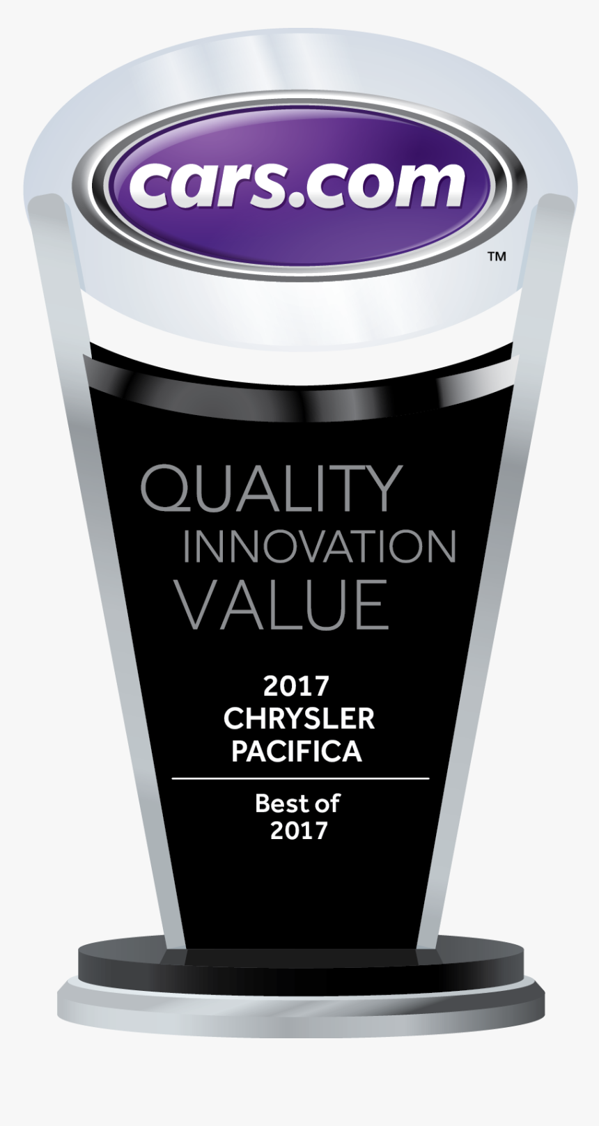 Cars Com Best Compact Suv, HD Png Download