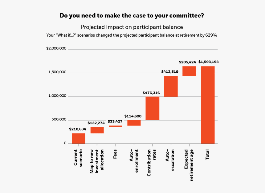 Number, HD Png Download
