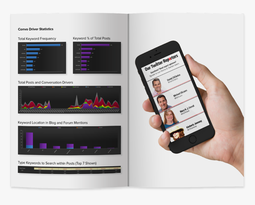 Iphone, HD Png Download