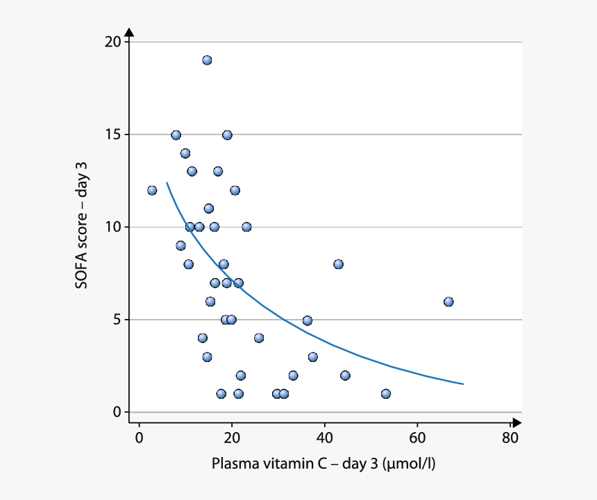 Screenshot, HD Png Download