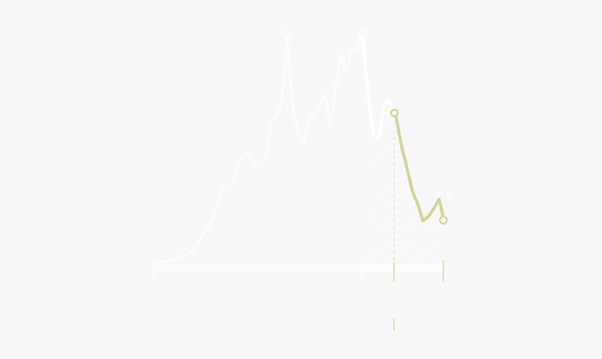 Tape Measure, HD Png Download