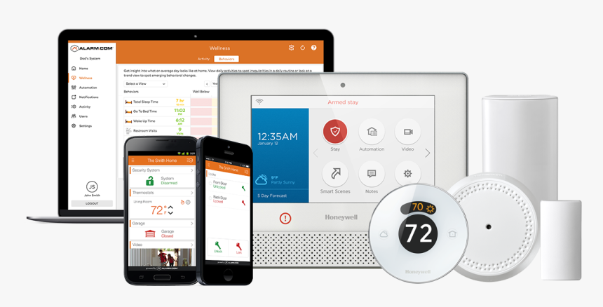 Alarm Com Wellness Insights, HD Png Download