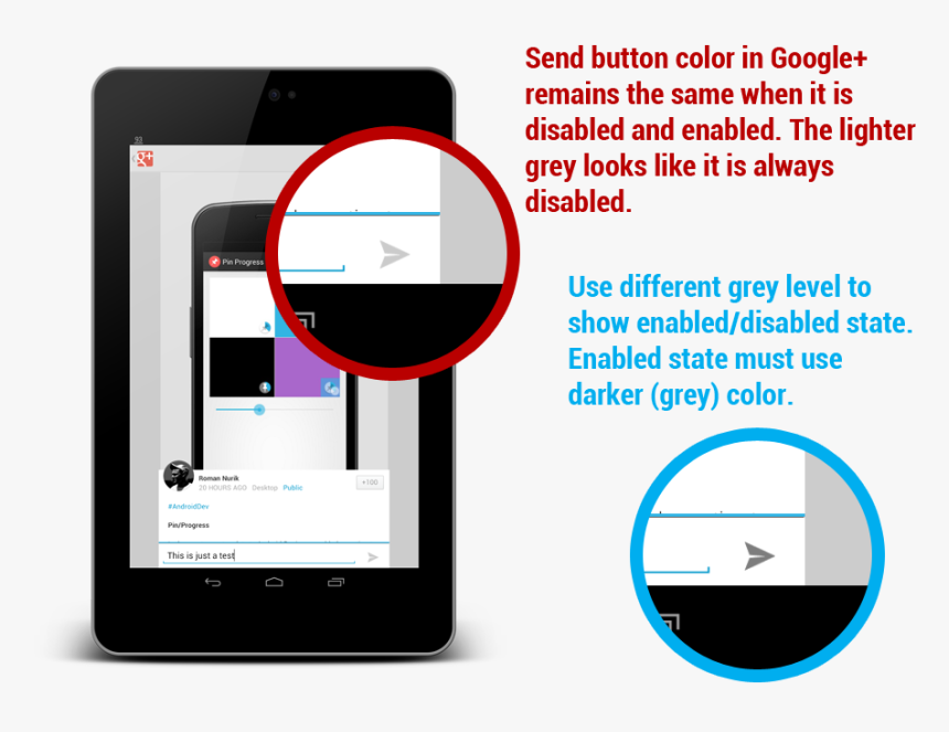 Iphone, HD Png Download