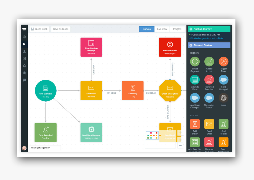Autopilot Marketing Automation, HD Png Download
