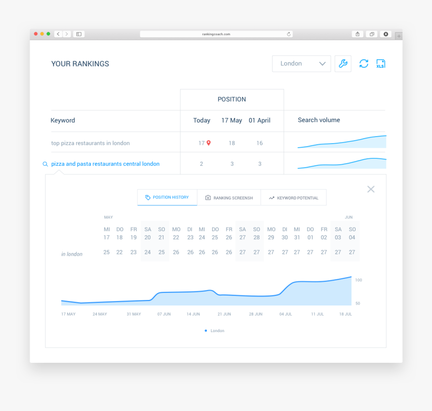 Screenshot, HD Png Download