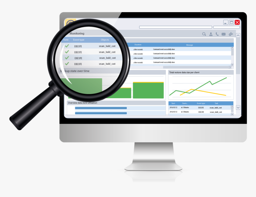 Eye Surgery, HD Png Download