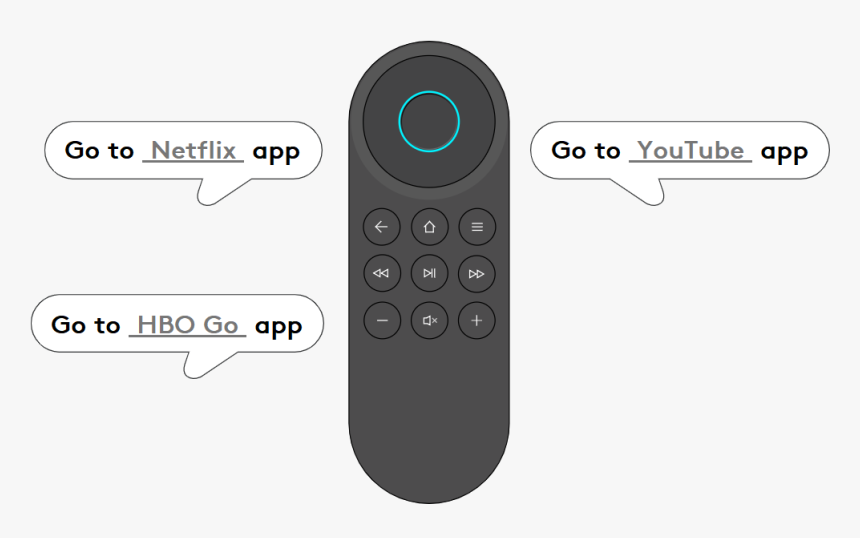 Electronics, HD Png Download