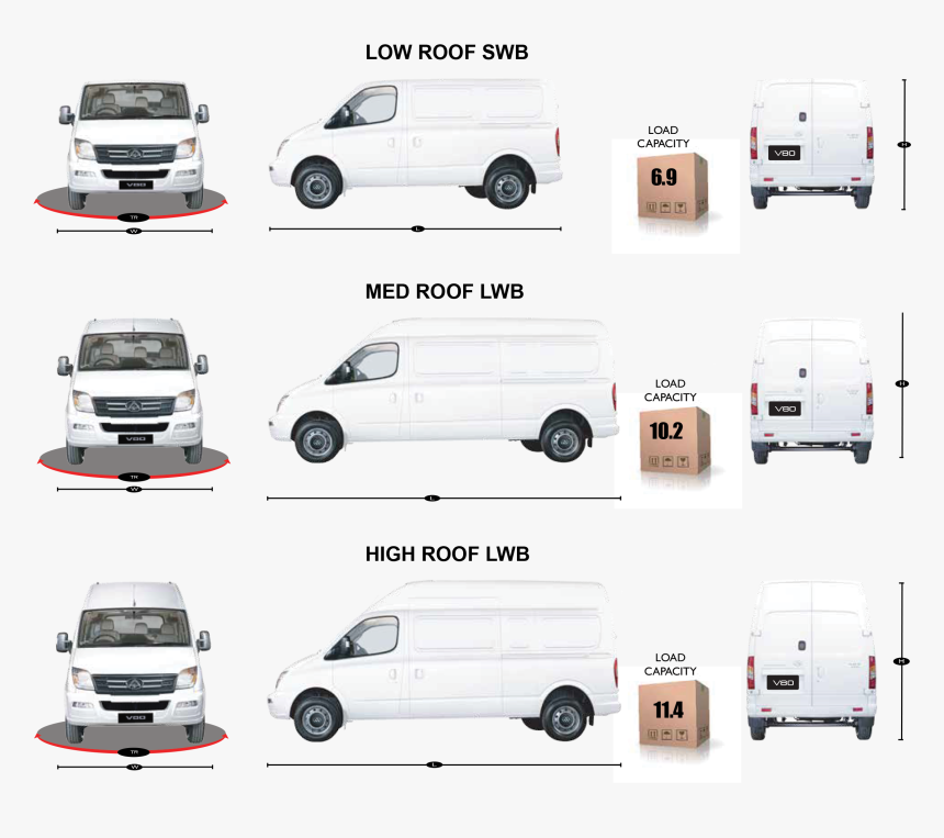 Side Elevation And Load Capacity - Ldv V80 High Roof, HD Png Download