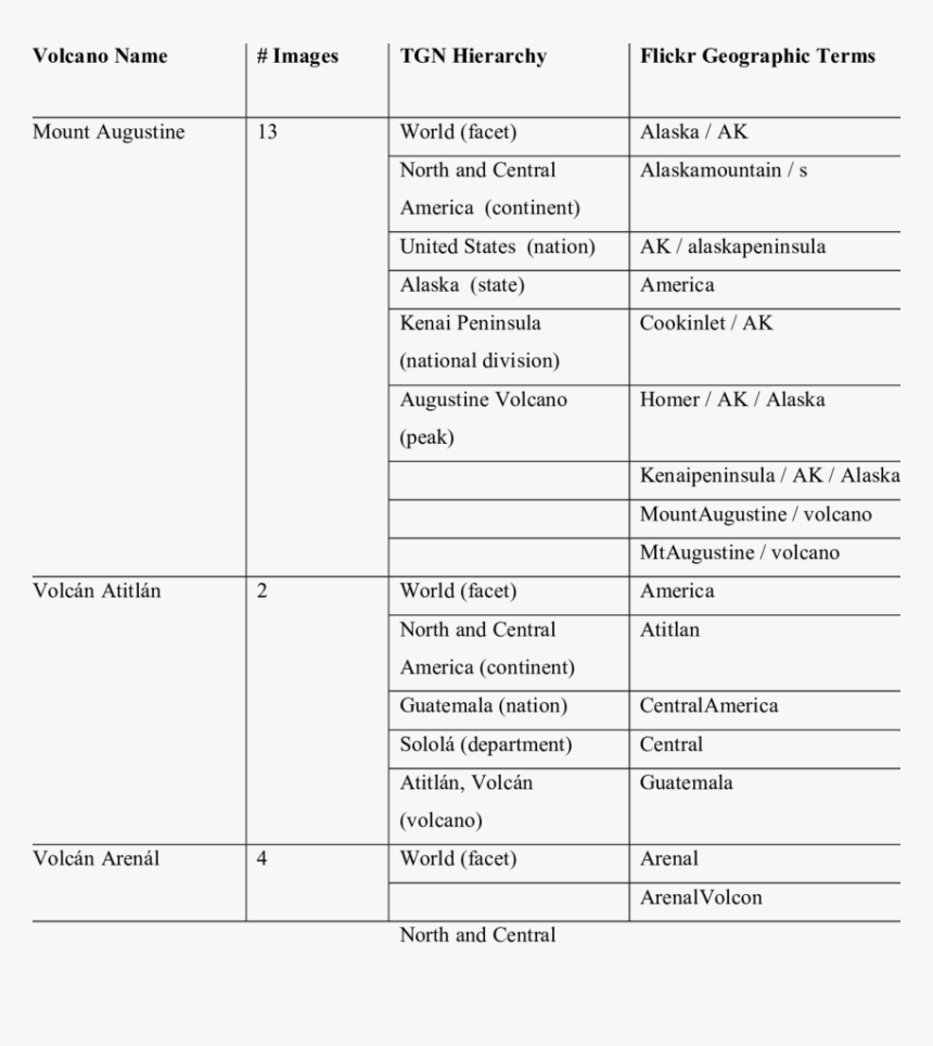 Screenshot, HD Png Download