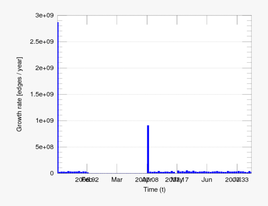 Paper, HD Png Download