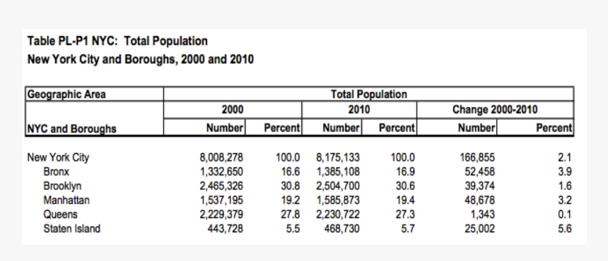 Screenshot, HD Png Download