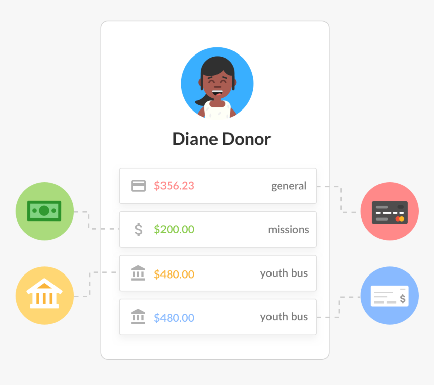 Screenshot, HD Png Download