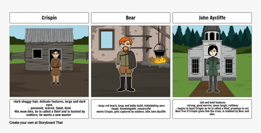 Scarlet Letter Storyboard Chapter 10, HD Png Download