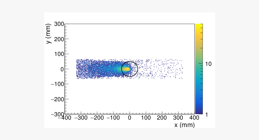 Screenshot, HD Png Download