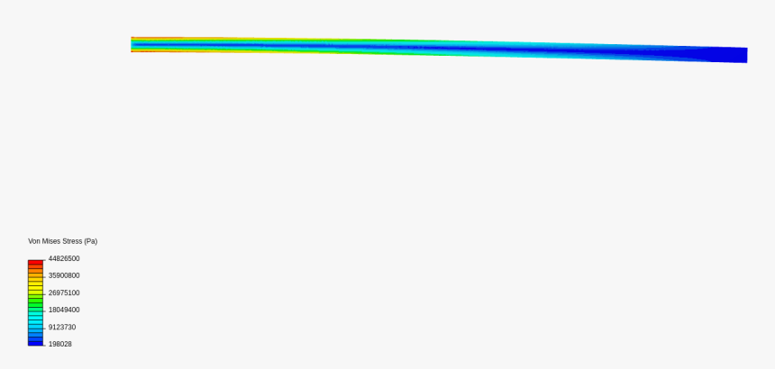 Screenshot, HD Png Download